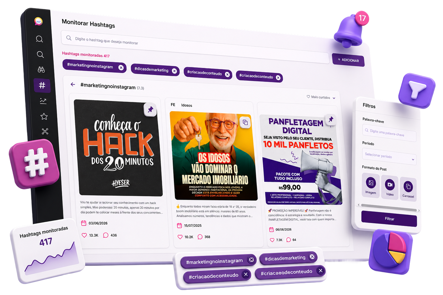 Plataforma Winflue — Monitoramento de Hashtags
